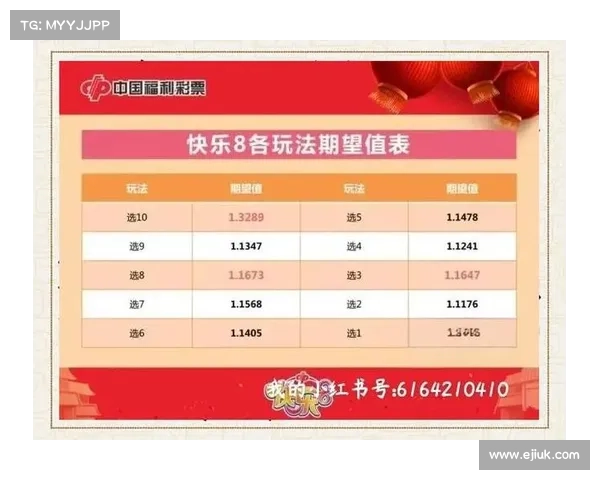 快乐彩开奖解析与技巧探索,带你轻松理解开奖规律与投注策略 快乐彩开奖解析与技巧探索,带你轻松理解开奖规律与投注策略