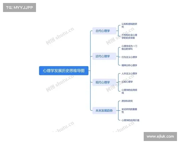 以期红胆为核心探讨其在现代心理学与行为学中的应用及影响 以期红胆为核心探讨其在现代心理学与行为学中的应用及影响