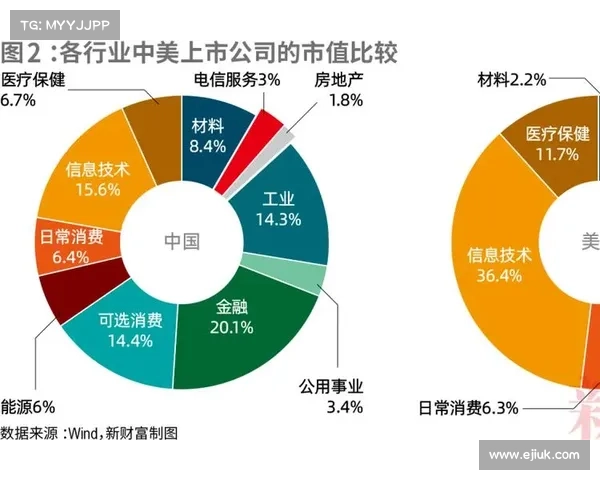 加拿大未来发展趋势预测:经济、科技、环境及社会变革的深度分析与展望 加拿大未来发展趋势预测:经济、科技、环境及社会变革的深度分析与展望